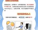 高血压患者精准测压，这样做更科学