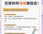 在家如何准确测血压？