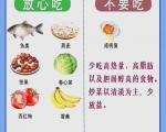 高血压患者的健康饮食和生活习惯指南