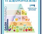 DASH饮食，让大脑年轻