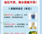 多喝水并非防肾结石复发“万能药”