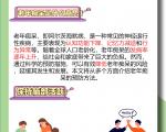预防老年痴呆的地中海饮食具体应该如何做？