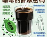 咖啡中的哪些成分有助于提升脑功能？