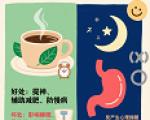 咖啡喝多了会有什么坏处？