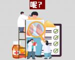 哮喘吸入治疗的常用药物有哪些？