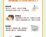 吸入药物的不良反应有哪些？