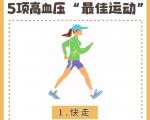 高血压患者科学运动，把控三点更安全