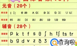 48个英语音标怎么读