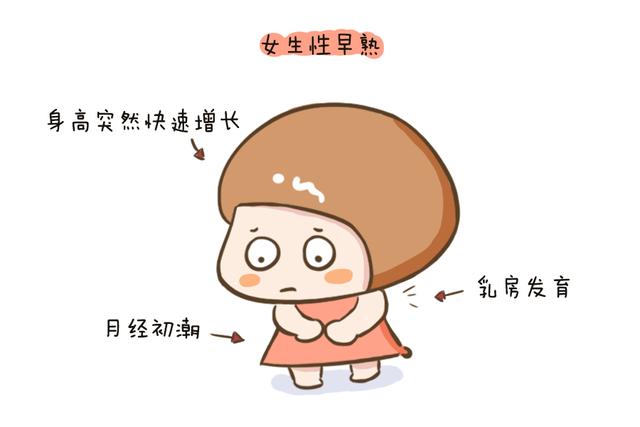 性早熟会影响长高吗