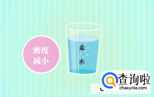 鸡蛋为何能在盐水中漂浮起来