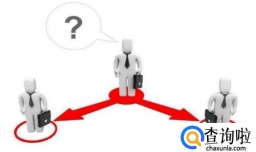 选择合适的螺丝刀和品牌