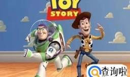 皮克斯都有什么作品