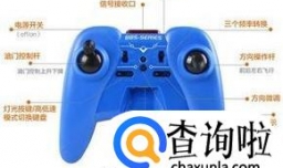 遥控直升机怎么玩