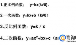 如何学习一次函数