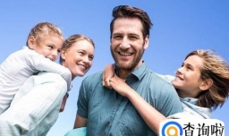 父母对孩子的影响有多大