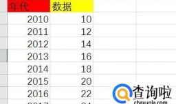 Excel中Rept函数如何使用