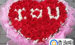 平安夜送老婆什么礼物好