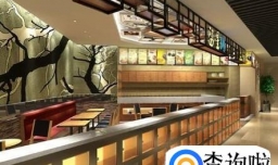 想开家奶茶店能赚钱吗？