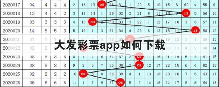 大发彩票app如何下载br