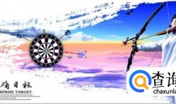 揭秘成功人士的八个做事习惯