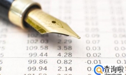 企业财务管理五大重要性