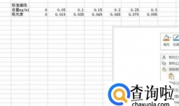 论文中绘制标准曲线的具体方法