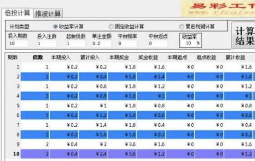 “易彩”是什么意思