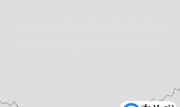 怎样画一座萌萌哒房子