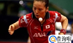 运动员怎样定位运动生涯的自身价值