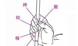 毛笔的正确执笔姿势是怎样的？