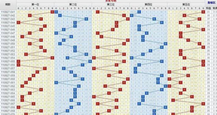 腾讯分分彩合法吗