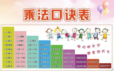 乘法口诀表儿歌