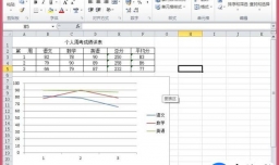 Excel图表添加标题怎么做