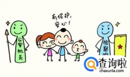 如何举报一家公司