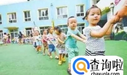 2018年学前教育哪些方面将重点发力