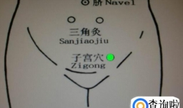 按摩哪些穴位可以缓解痛经？