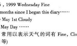 高中英语日记格式与范文