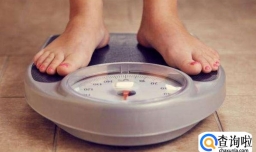 肥胖性肾病是否可治愈