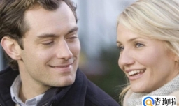 如何处理与同事间恋爱的那些事