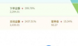 淘宝卖家如何使用生意参谋来看月销售额