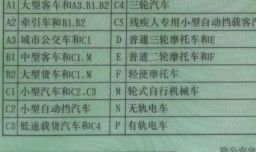 考摩托车驾照需要什么材料