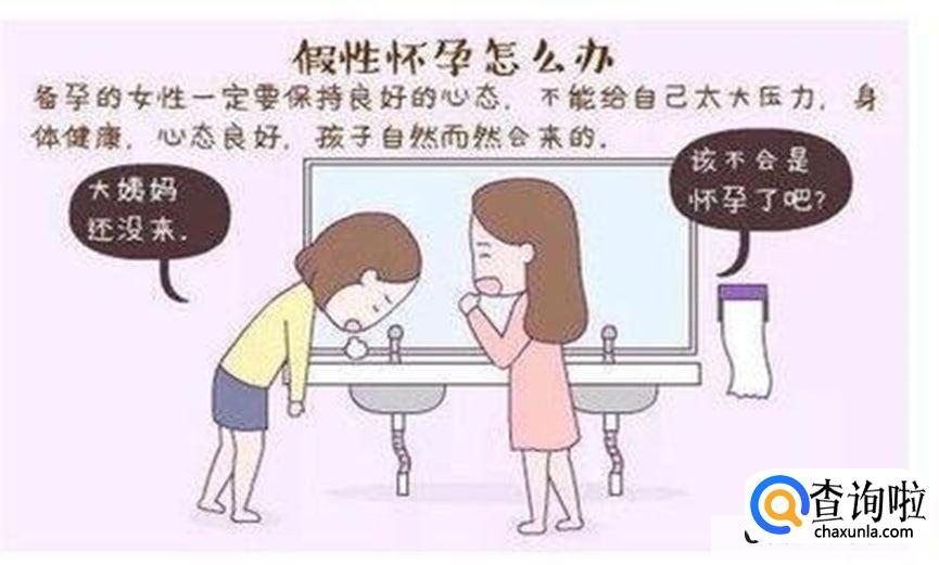 假性怀孕─般的症状