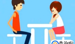 什么样的人不适合相亲