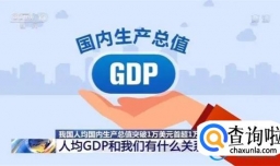 相比GDP 百姓更关心身边具体的事有哪些？