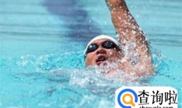 游泳时呛水了怎么办