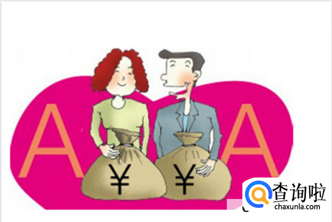 情侣aa制的好处和坏处