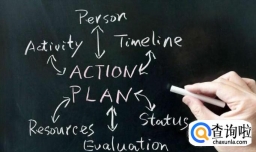 后一稳定计划命中率和盈利率哪个重要？