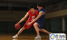 篮球运动足踝扭伤、拉伤和撕裂伤预防