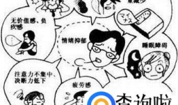 失眠和焦虑有什么关系