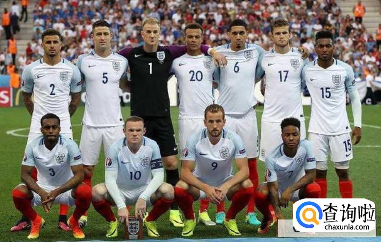 为什么英国在世界杯叫英格兰？